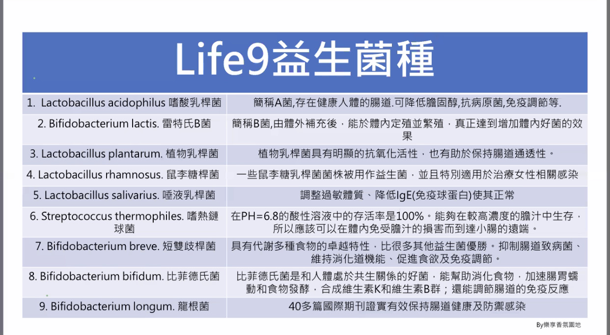 Life9益生菌-DIY優格 - 第4張圖 Life9益生菌-DIY優格