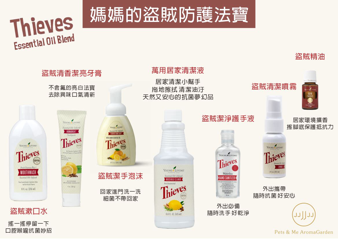 盜賊精油Thieves-源自15世紀流傳的傳奇配方