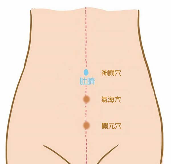 生薑精油Ginger-辛香溫暖萬能精油