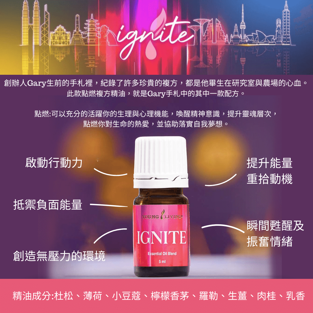Ignite啟動(點燃)複方精油-2023亞太年會紀念版